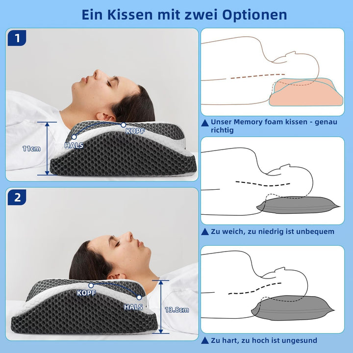 Pernă ortopedică, pernă ergonomică pentru gât, pernă pentru cap, pernă din spumă de memorie originală pentru părți laterale, sprijin pentru spate și stomac, pernă de sprijin pentru gât pentru bărbați, femei (67.3 X 38.2 X 13.8/3Cm)