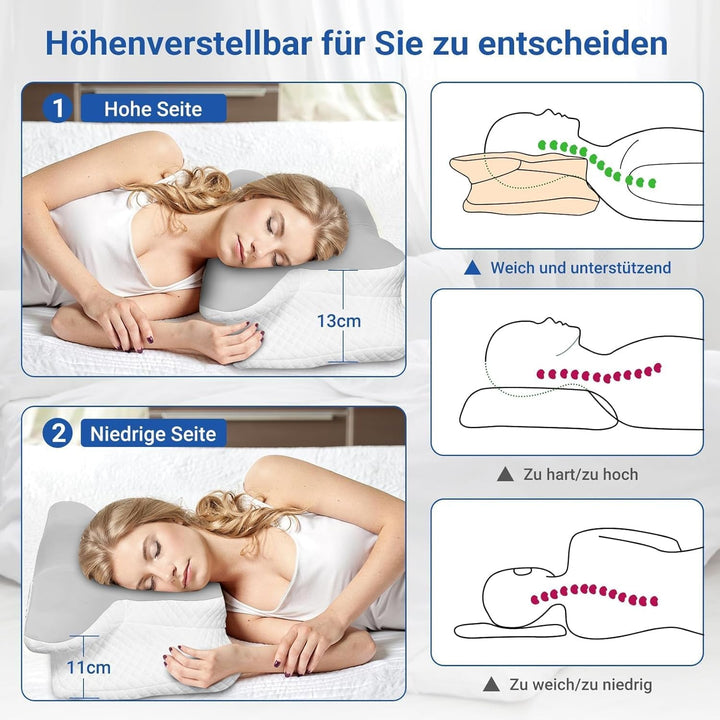 Hothands Pernă din spumă de memorie Pernă ortopedică ergonomică, pernă pentru ameliorarea durerilor laterale, dorsale și abdominale și îmbunătățirea calității somnului, 62X41X13/11Cm