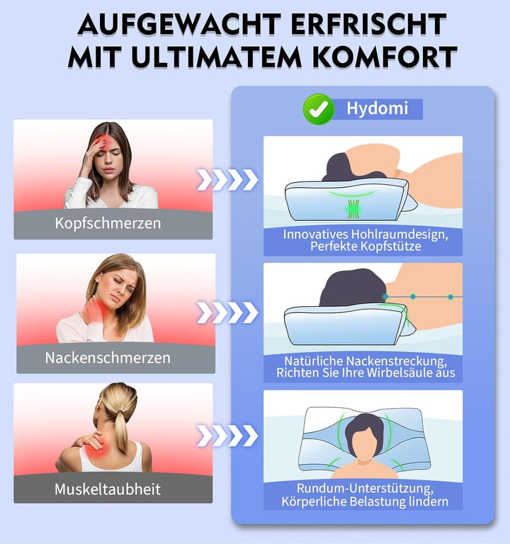 Pernă pentru gât din spumă de memorie Pernă ortopedică ergonomică Pentru dureri de gât și umeri - Pernă de dormit răcoritoare Pentru cei care dorm lateral, pe spate și pe stomac Cu suport pentru gât