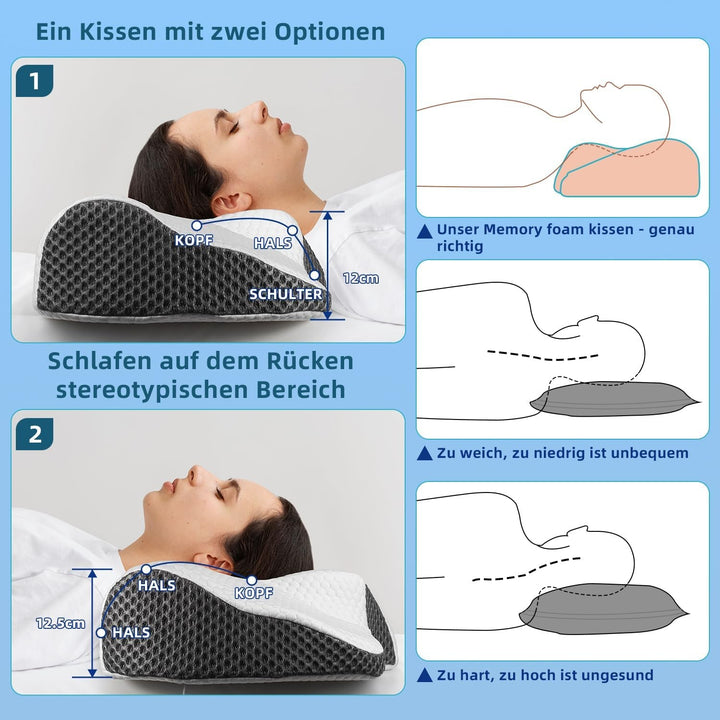 IDEA Pernă pentru dureri de gât, pernă ortopedică fabricată din pernă din spumă de memorie, pernă ergonomică pentru gât pernă pentru sprijin optim, pernă anti-sforăit pentru dormitul lateral, dorsal și abdominal