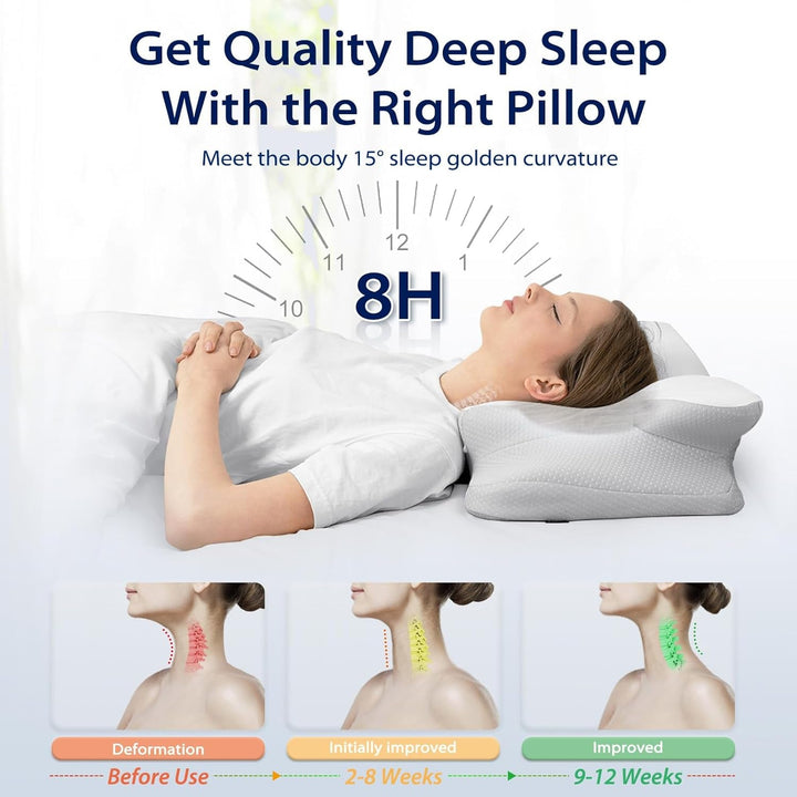 HOMCA Neck Pillow Pillow, Memory Foam Ergonomic Pillow 3D Cooling Pillow Cover For Supine, Side or Prone Position, 62 X 41 X 9.5/12.5 Cm