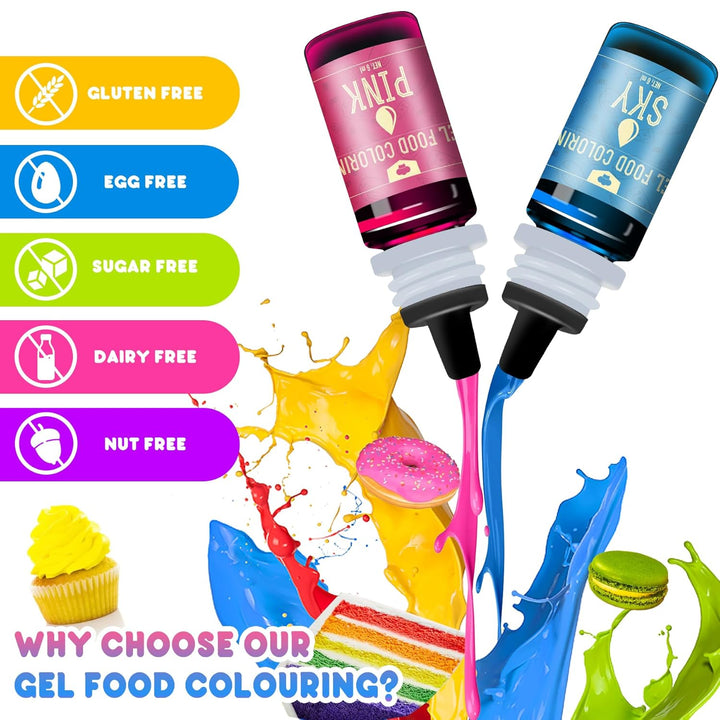 Lebensmittelfarbe Gel - 150G Konzentrierte Gel Lebensmittel Farben Zum Backen, Kuchen Dekorieren, Kekse Und Macaron - Zuckerfrei Food Coloring Für Getränken, Osterei, DIY Seifen Und Basteln (Weiß)