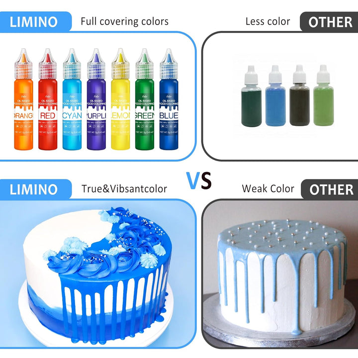 Fettlösliche Lebensmittelfarbe - Regenbogen Farben Ölbasis Lebensmittelfarben Für Schokolade, Süssigkeit, Kuchen, Backenn - Konzentrierte Food Coloring Für Tortendeko, Buttercream, Fondant - Je 12G